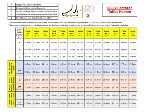 Guide de Tailles de Chaussures Homme et Femme 